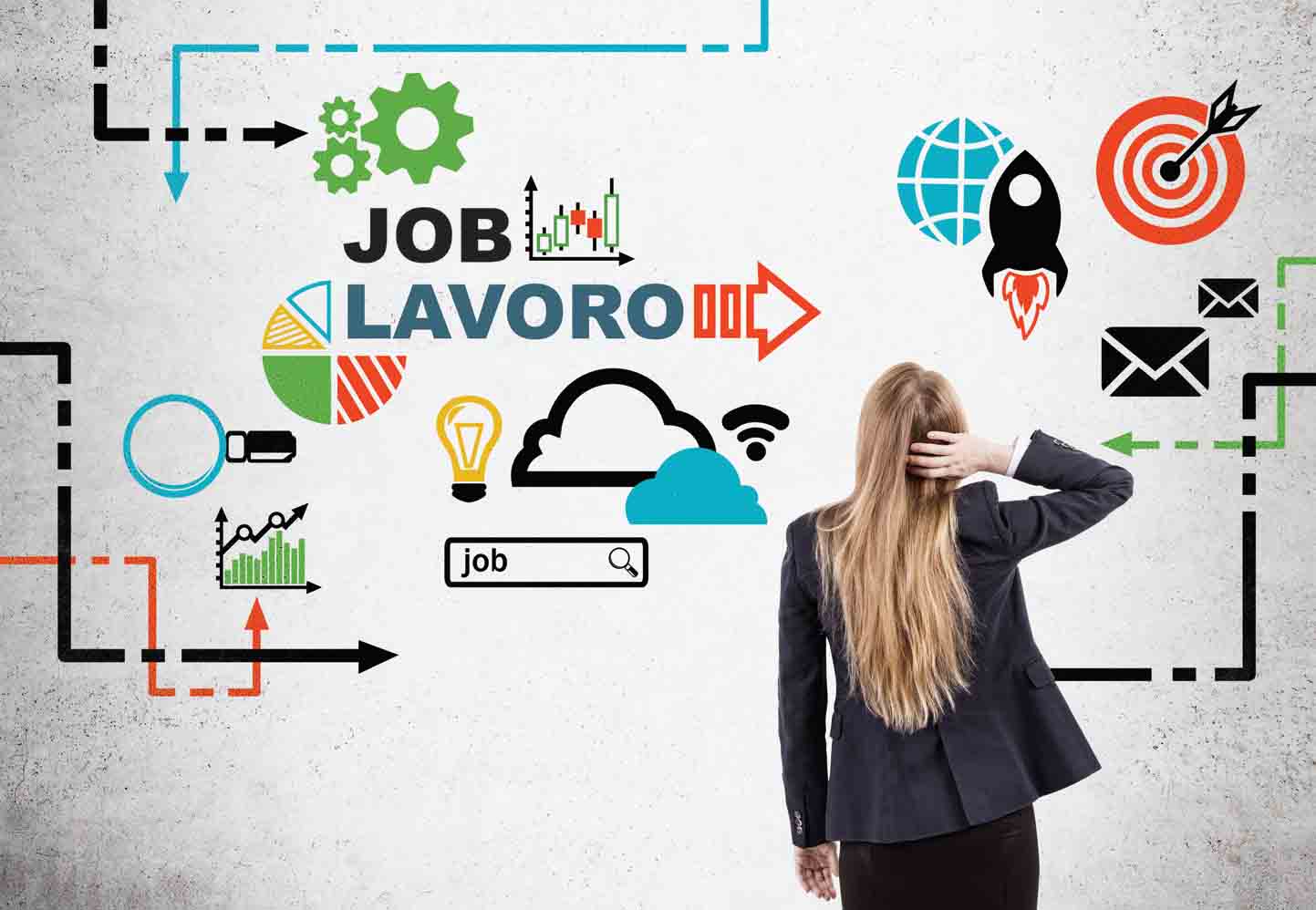 Ritrovarci e pro-muoverci Obiettivo LAVORO II EDIZIONE