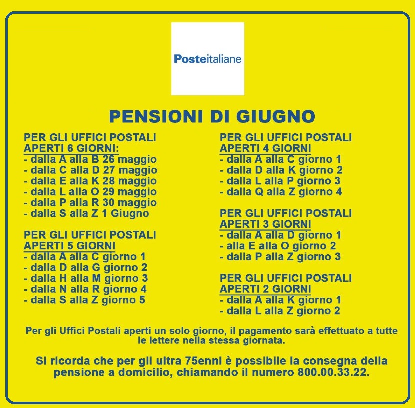 MODALITA’ RITIRO PENSIONI GIUGNO 2020